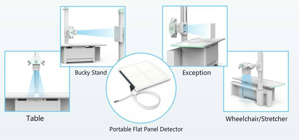 Fixed X Ray Machine, Stationary X Ray Machine, Digital Radiography System, Digital X Ray Machine, Digital Radiography Machine.jpg