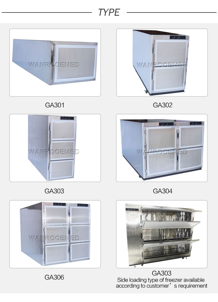 morgue freezer,dead body freezer,do morgues freeze bodies,corpse refrigerator,corpse freezer