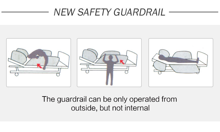 nursing bed,hospital bed,how to operate a hospital bed,medical bed,electric medical bed