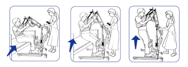 folding patient lift,home care patient lift,patient standing hoist,electric hoist stand,mobile hoist