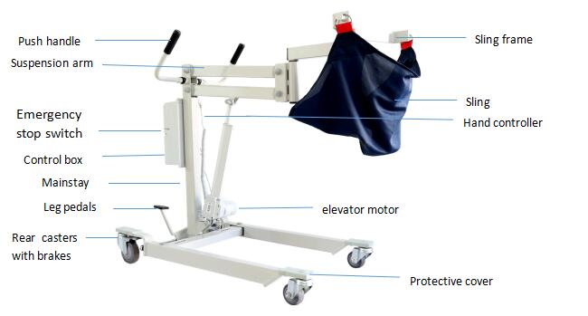 car transfer lift,folding patient lift,patient lifting devices,car patient lift,patient lift for sale