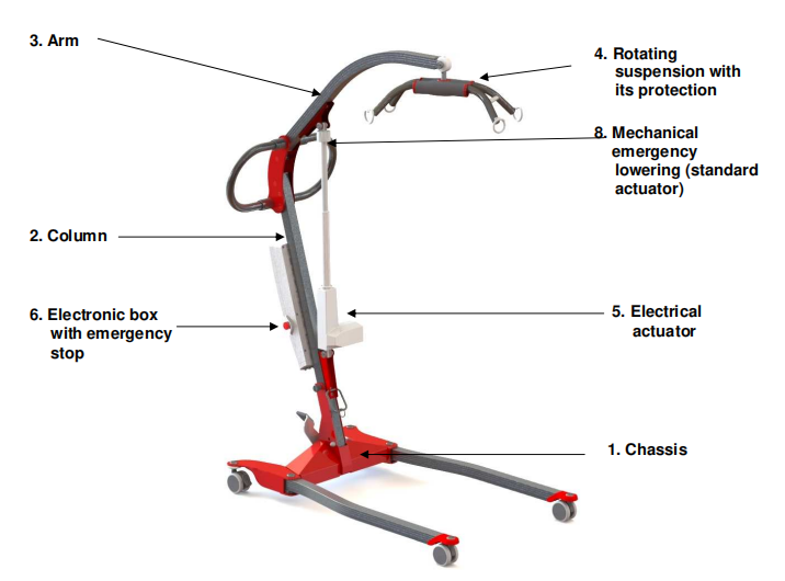 folding patient lift,home care patient lift,patient lift with sling,patient lift sling,handicap patient lifts