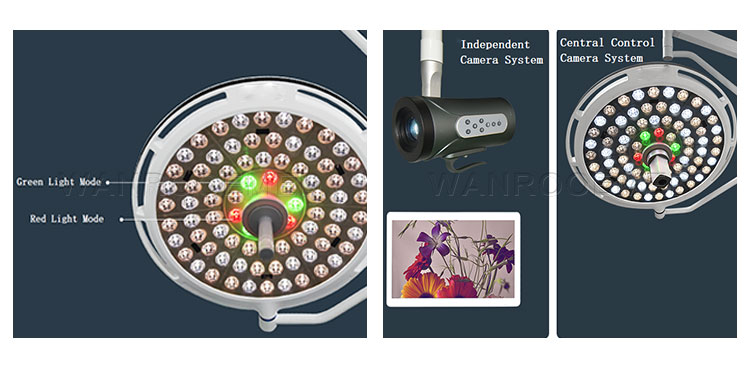 surgical ot lamp,led ot light manufacturer,shadowless ot lamp,shadowless surgical light,surgical operating light surgical ot lamp,led ot light manufacturer,shadowless ot lamp,shadowless surgical light,surgical operating light