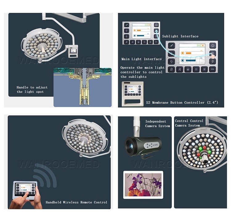 ot ceiling light,medical illumination surgical lights,led ot light,medical illumination lights,led surgical light 