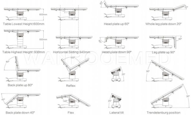 china electric hydraulic operation table, mechanical operating table