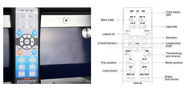 hip surgery operating table, multifunctional operating tables