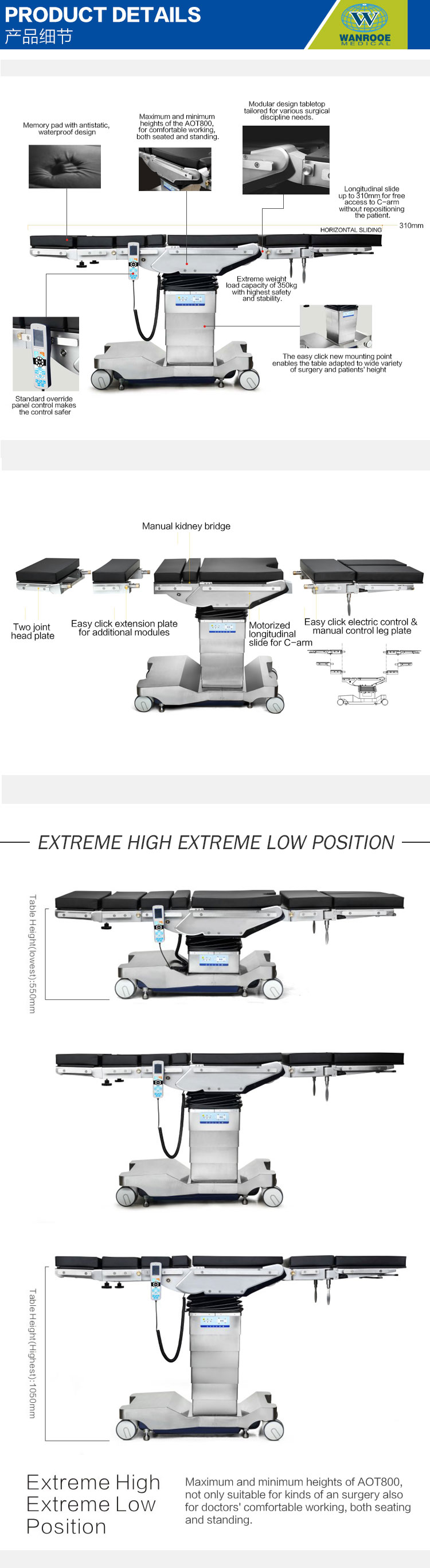 spine surgery operating table, ot table price 