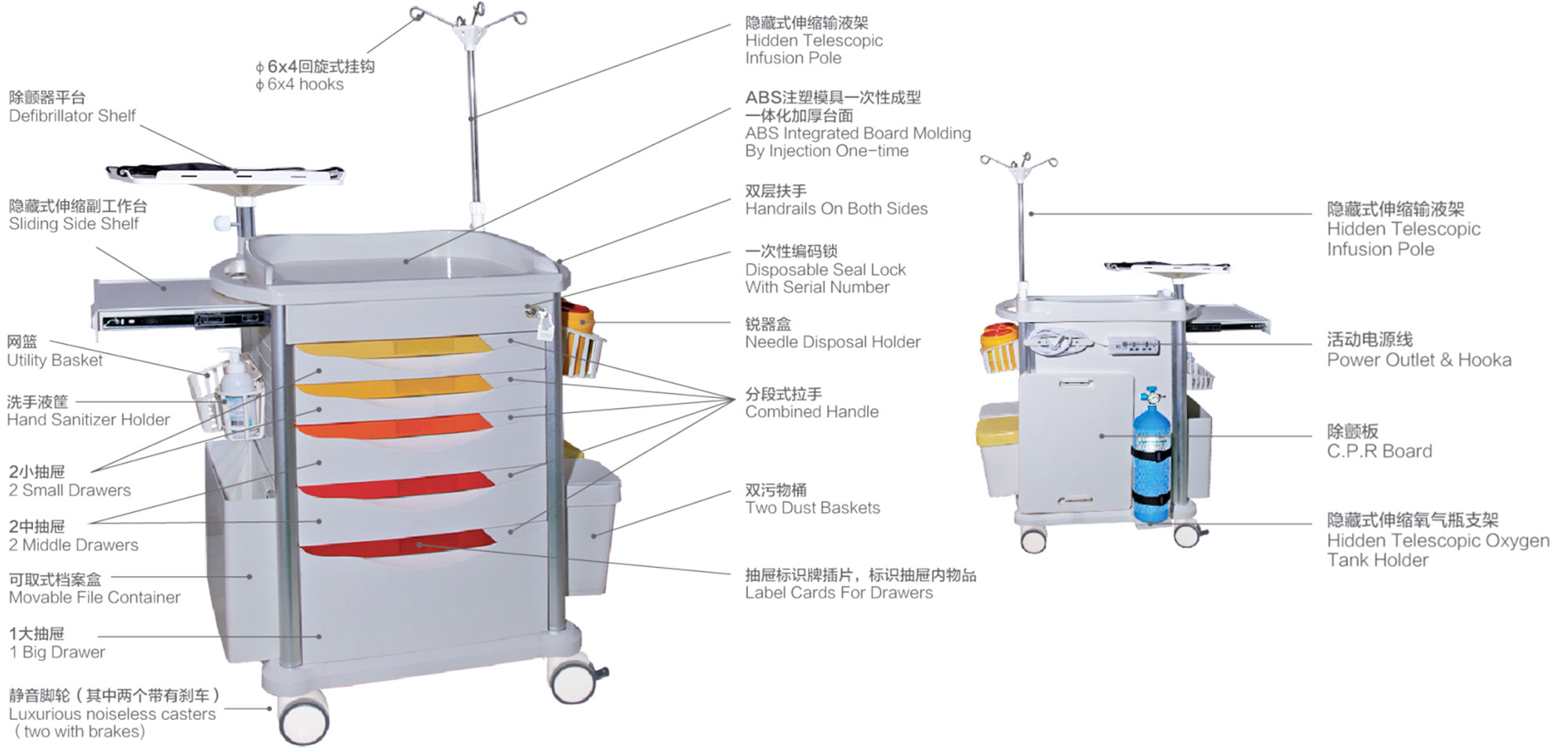 ward cart,medical supply cart on wheels,emergency cart,abs trolley,emergency cart trolley