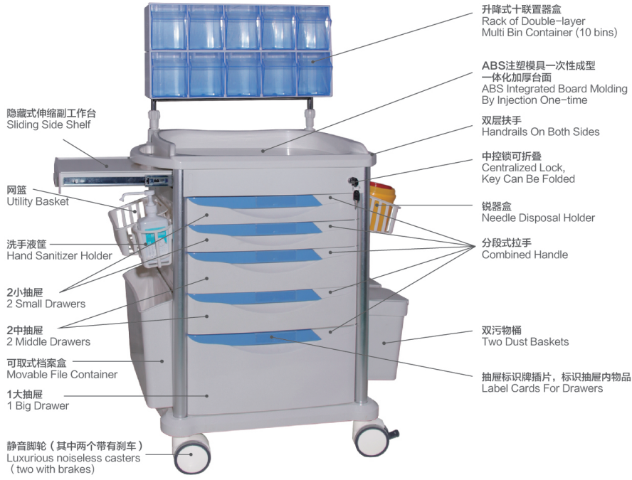 ward cart,medical supply cart on wheels,emergency cart,abs trolley,emergency cart trolley