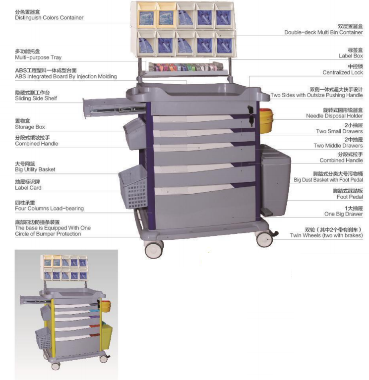 medical drawer cart,anesthesia supply cart,emergency resuscitation trolley,emergency cart,anesthesia crash cart