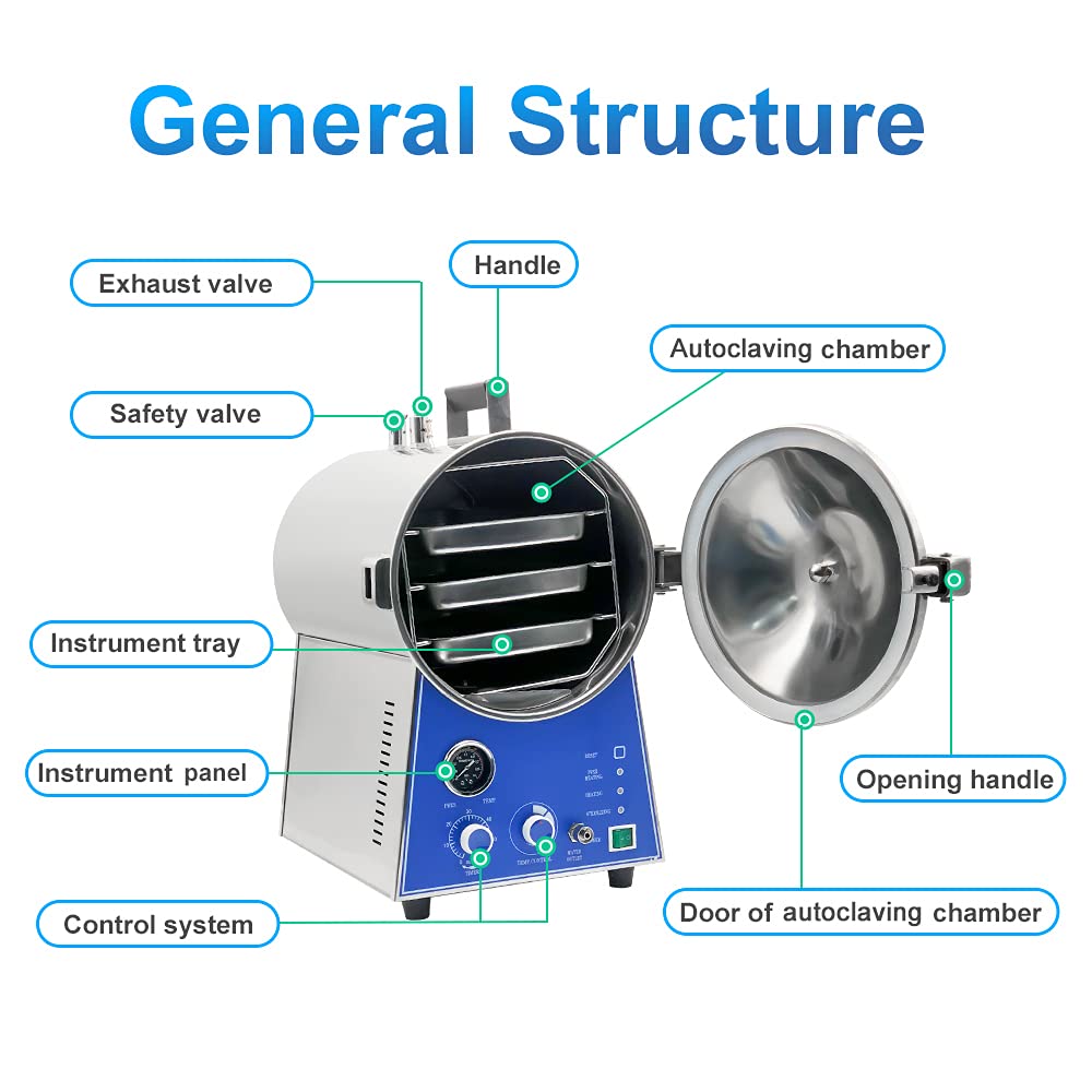 Tabletop Autoclave Sterilizer,Steam Sterilizer,Automatic Sterilizer,Medical Sterilization,Medical Autoclave