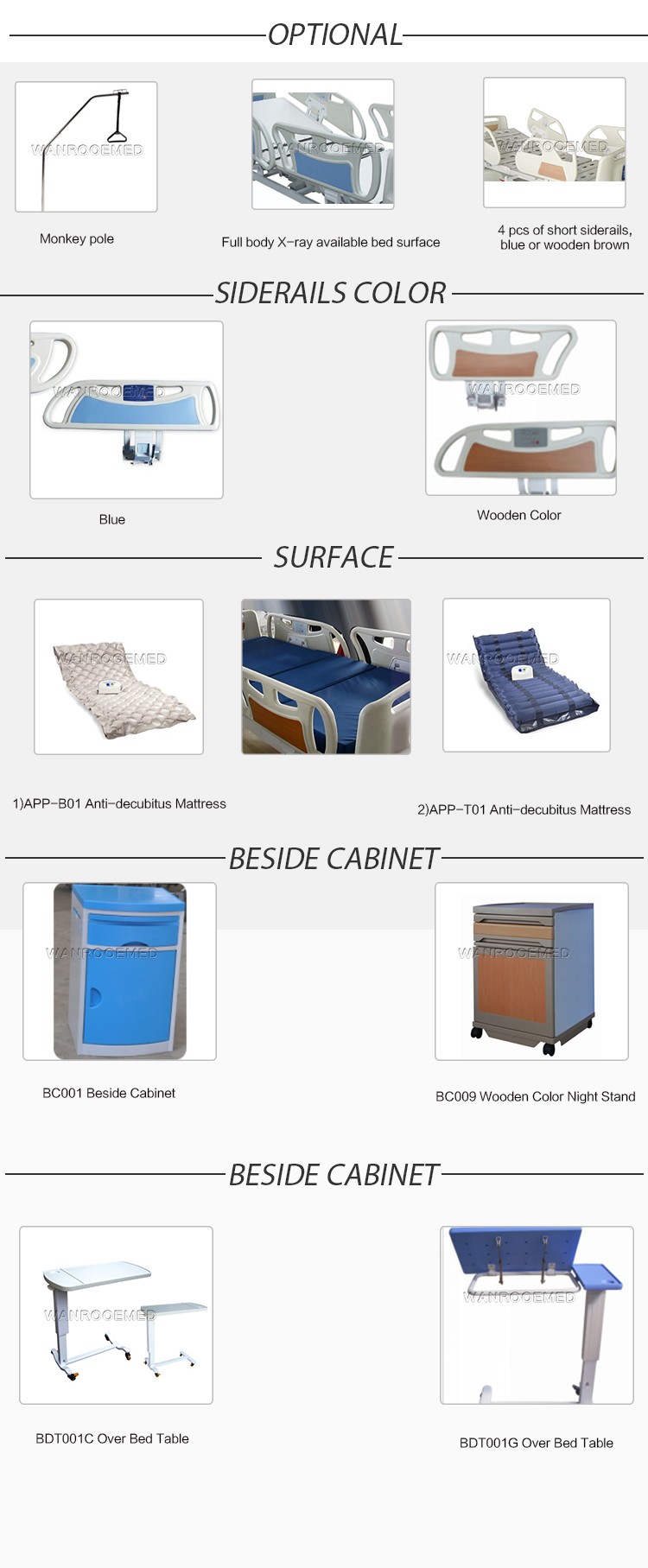 motorized icu bed,full electric medical bed,5 function hospital bed,multi function hospital bed,critical care beds