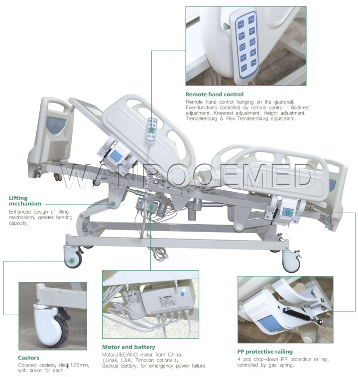 five function electric hospital bed,remote control hospital bed,functional bed,hospital bed with remote control,hospital bed for patients