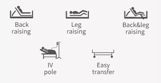 patient hospital bed,icu hospital bed,multi function bed,multi function hospital bed,hospital bed controls