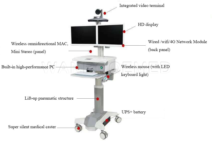 computer cart, computer mobile workstation, workstation cart