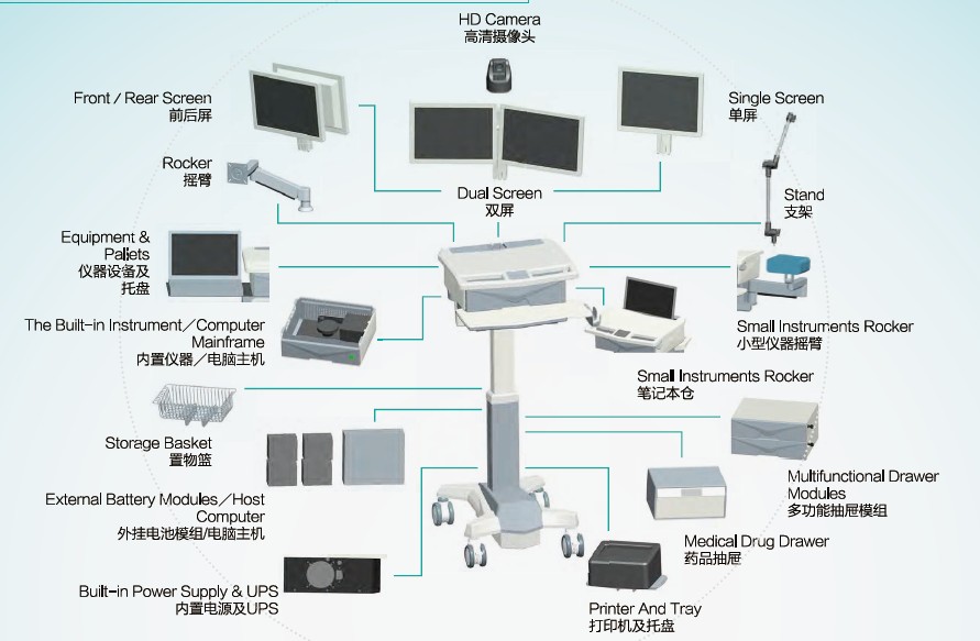 computer cart, computer mobile workstation, workstation cart