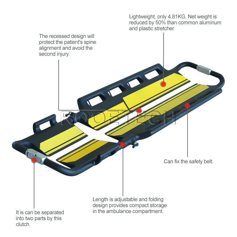 ambulance scoop stretcher, spinal injury backboard, shovel stretcher