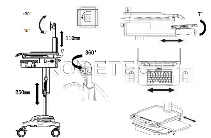 Medical Carts On Wheels With Drawers