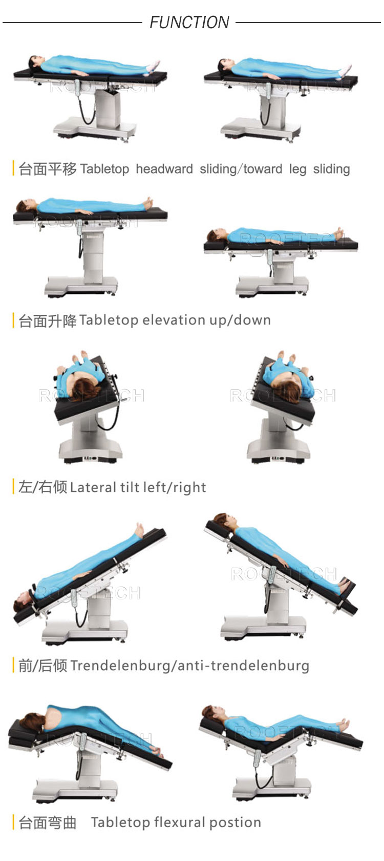 cardiomatic operation theater table, china operation table