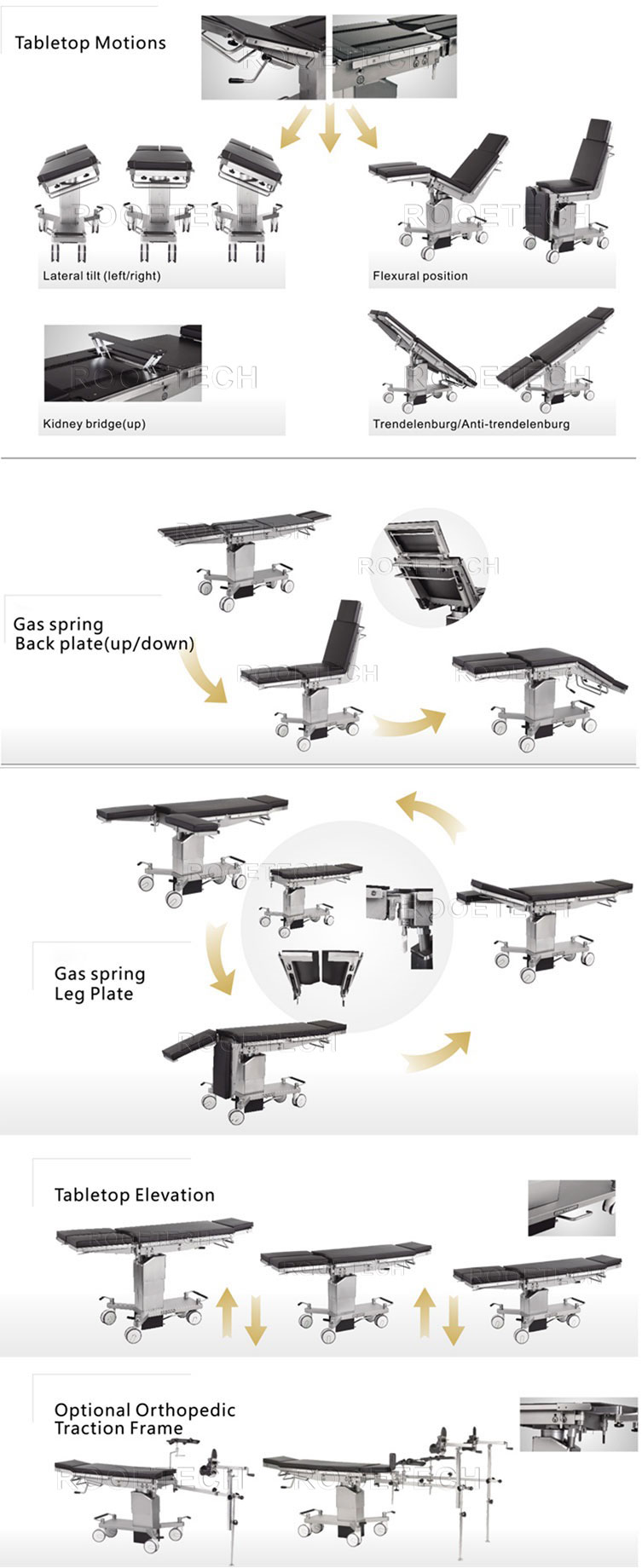 surgical procedure table, foot operated lift table