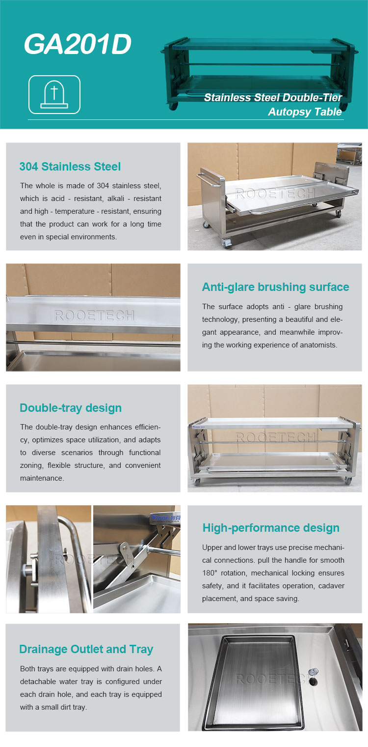 Body Storage,Rotatable Mortuary,Stainless Steel Mortuary (4).jpg