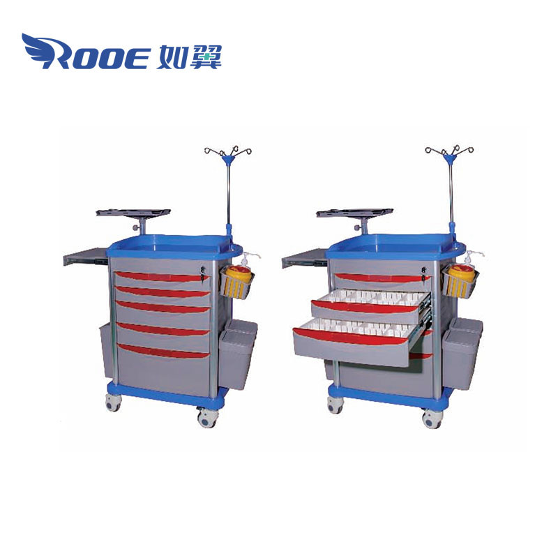 CARE Series ICU Hospital Crash Cart Medical Trolley Nursing Crash Cart