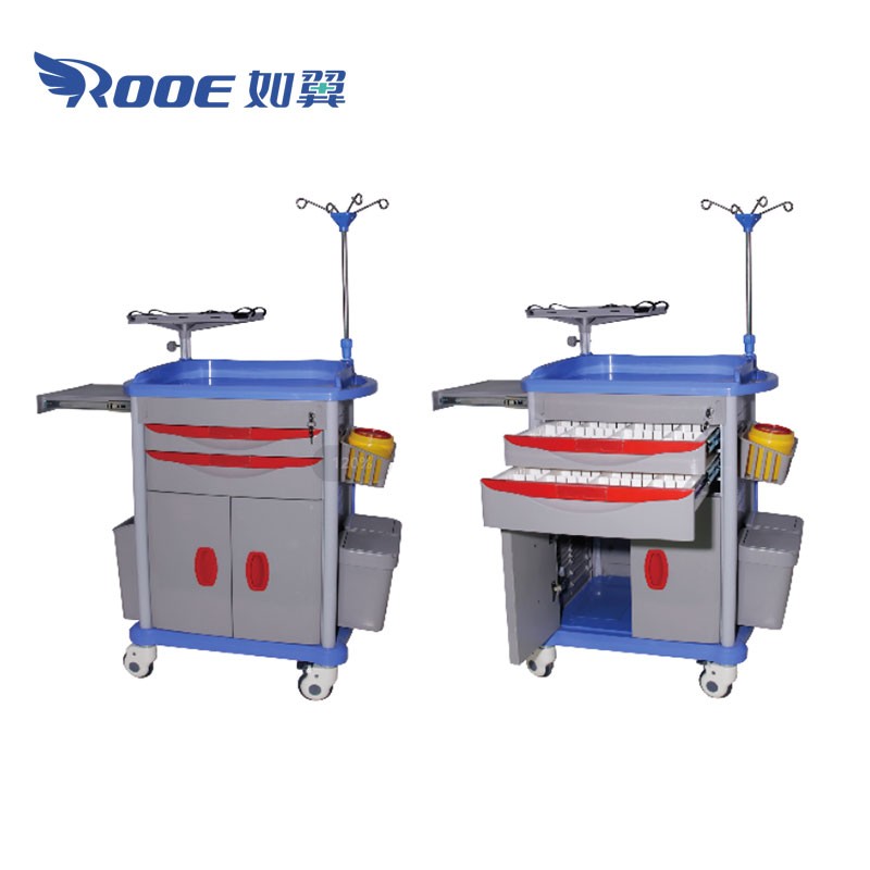 CARE Series Anesthesia Crash Cart Trolley Ward Equipment Emergency Resuscitation Trolley