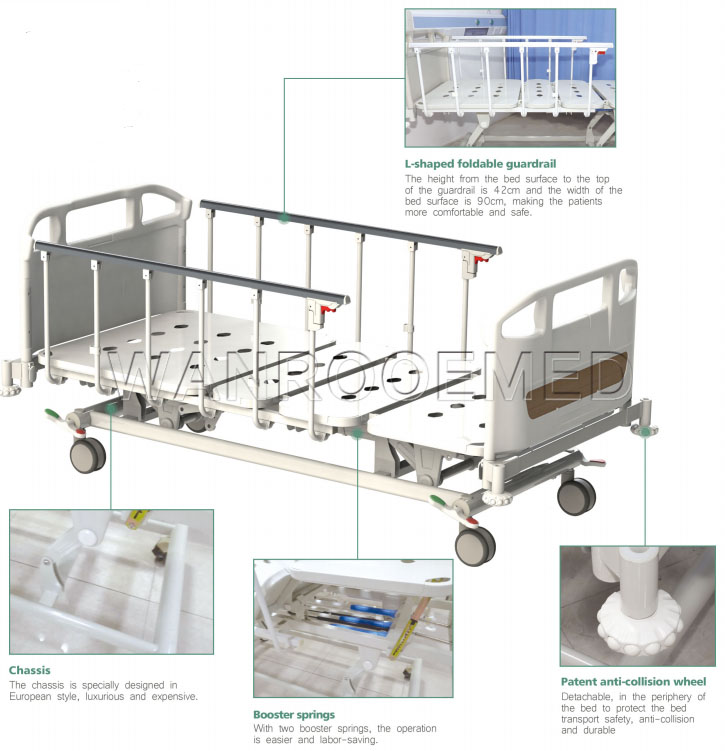 height adjustable hospital bed,luxury hospital beds,3 function hospital bed,electric hospital bed,hosp bed