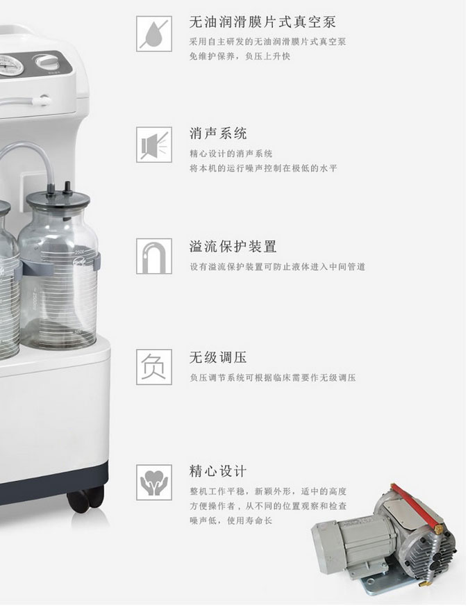 mobile suction machine,electric suction machine,pedal suction machine,surgery suction machine,operating room suction