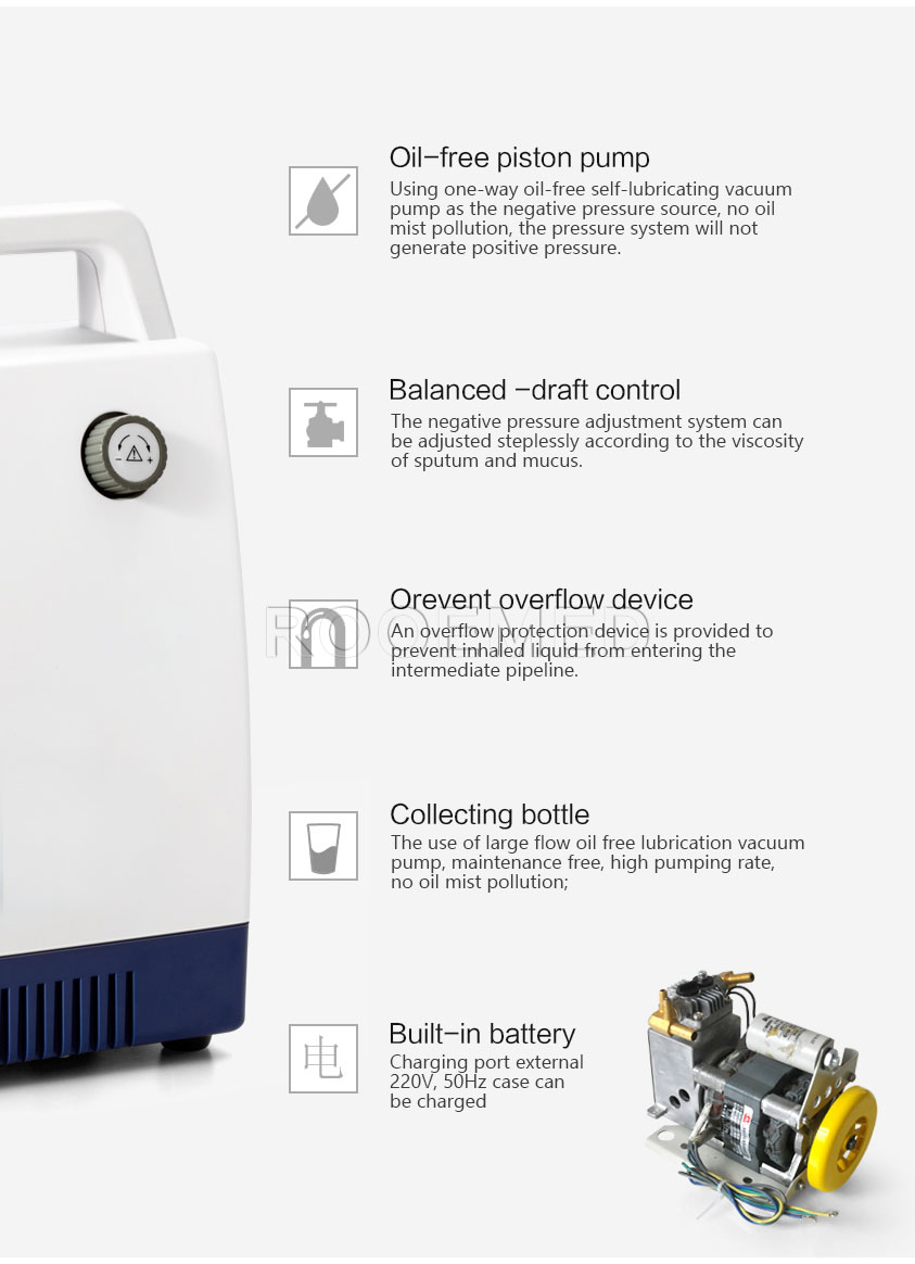 home medical suction devices,portable home suction machine,home suction device,phlegm suction unit,ems suction unit home medical suction devices,portable home suction machine,home suction device,phlegm suction unit,ems suction unit