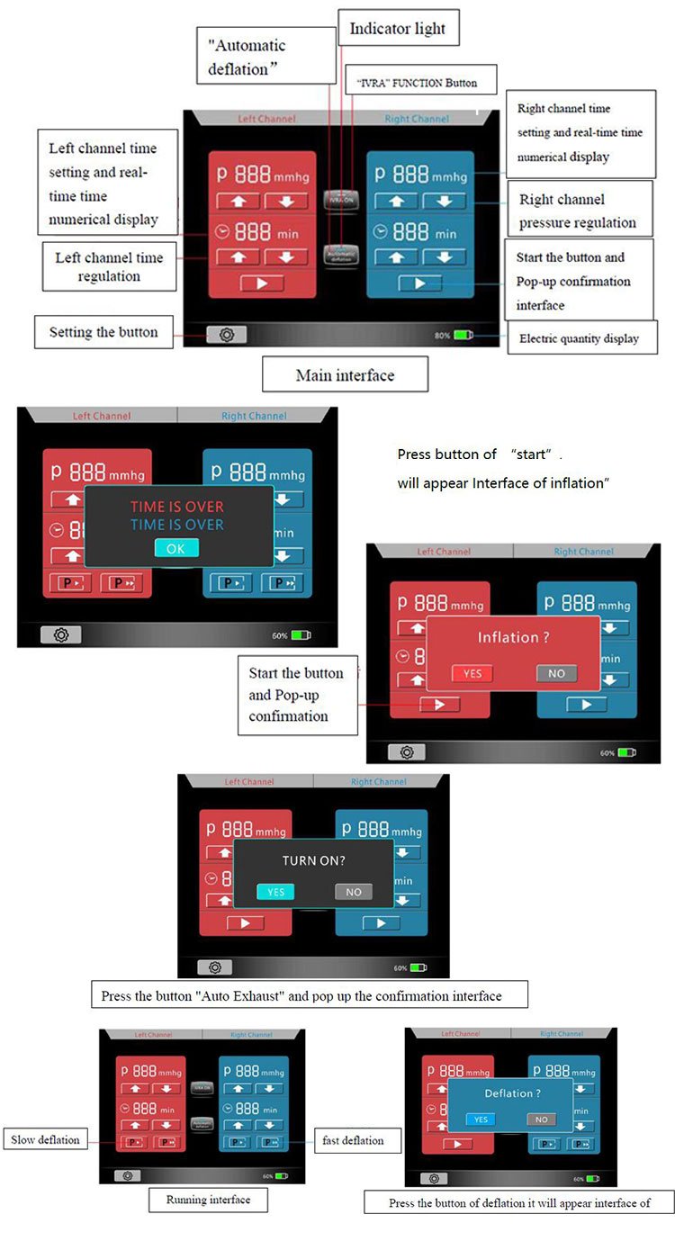 automatic tourniquet,medical tourniquet,rapid hemostasis,digital tourniquet,surgical tourniquet machine