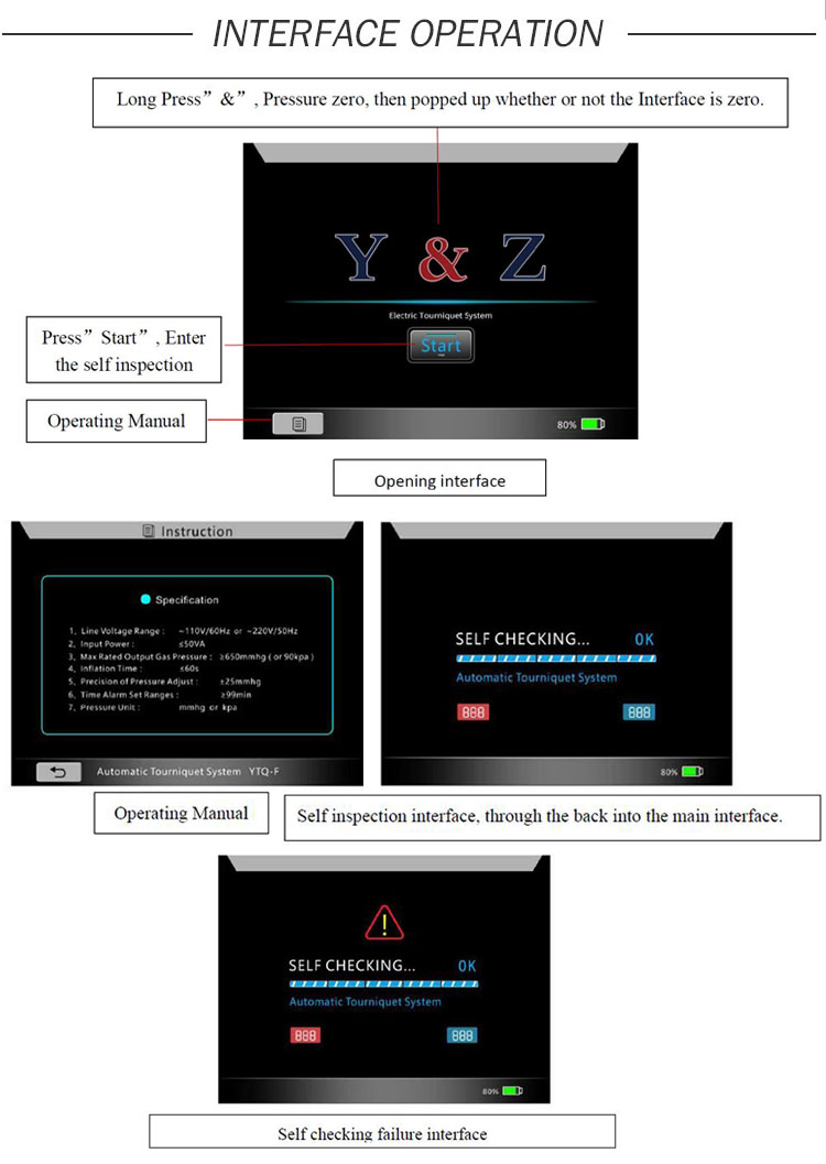 automatic tourniquet,medical tourniquet,rapid hemostasis,digital tourniquet,surgical tourniquet machine