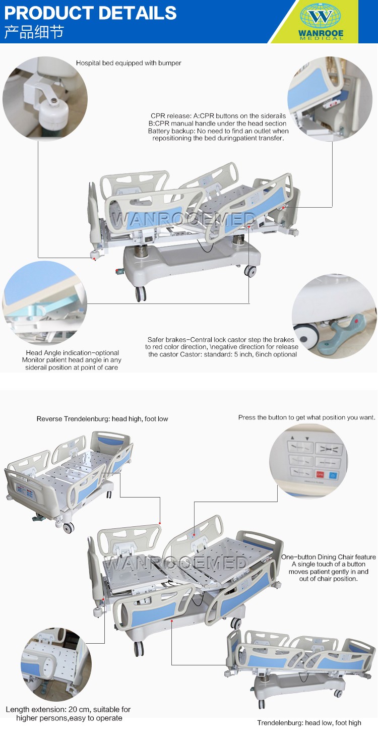 motorized icu bed,full electric medical bed,5 function hospital bed,multi function hospital bed,critical care beds