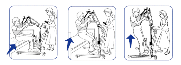 stand up patient lift,standing hoist,electric hoist stand,manual patient lift,electric patient lift