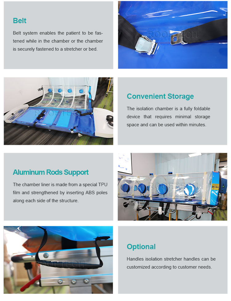 EA-13A Negative Pressure Isolation Chamber Stretcher Transport Isolation System356.jpg