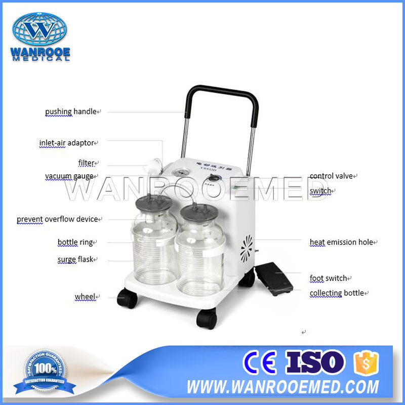 thumbnail image 2 of Purewick System 1000ml Portable Veterinary Suction Pump - Home Use Animal Medical Device With Low Noise Operation Portable 1000ml Animal Care Vacuum For Home Use 2 of 14