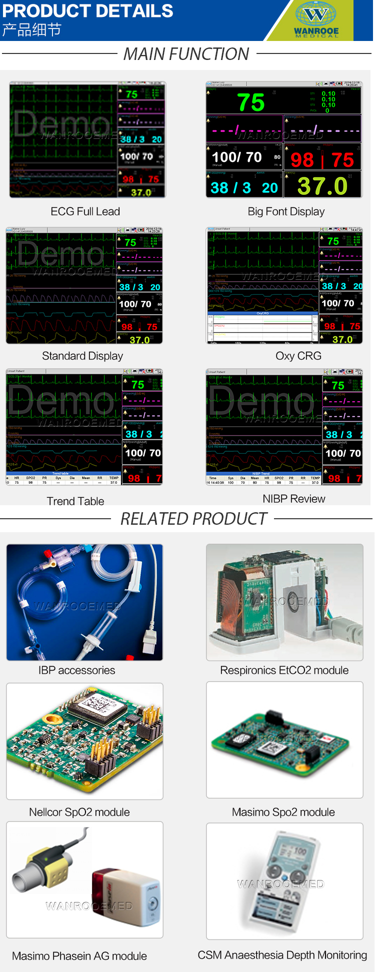 Patient Monitor,Medical Patient Monitor,Multi-parameter Patient Monitor,Portable Patient Monitor,Hospital Patient Monitor