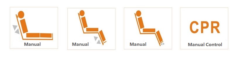 adjustable blood draw chair,reclining blood draw chair,reclining phlebotomy chair,adjustable phlebotomy chair,phlebotomy draw chairs adjustable blood draw chair,reclining blood draw chair,reclining phlebotomy chair,adjustable phlebotomy chair,phlebotomy draw chairs