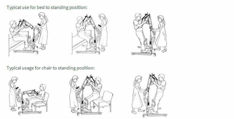 patient standing hoist,battery powered patient lift,hoist electric patient lift,electric patient lift,stand up patient lift patient standing hoist,battery powered patient lift,hoist electric patient lift,electric patient lift,stand up patient lift