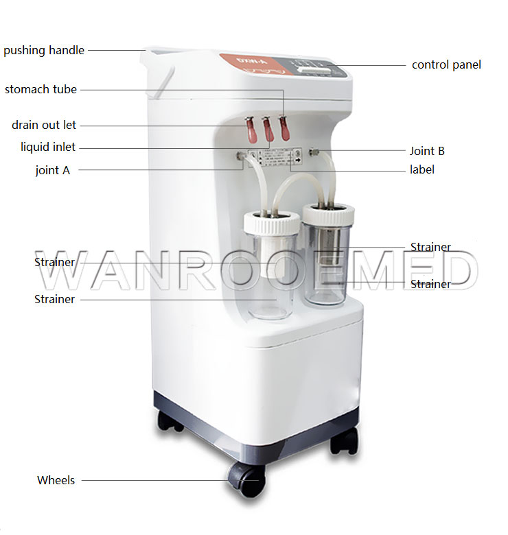 stomach washing machine,surgery suction machine,electric suction machine,stomach suction machine,gastric suction machine stomach washing machine,surgery suction machine,electric suction machine,stomach suction machine,gastric suction machine
