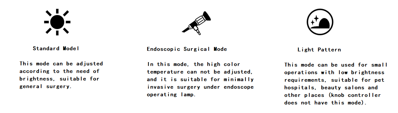 ot ceiling light,medical illumination surgical lights,led ot light,medical illumination lights,led surgical light ot ceiling light,medical illumination surgical lights,led ot light,medical illumination lights,led surgical light
