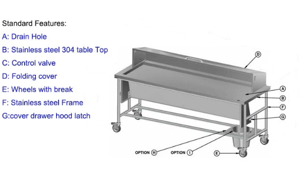 mortuary trolley,stainless steel embalming table,cadaver transport carts,mortuary cart,cadaver table mortuary trolley,stainless steel embalming table,cadaver transport carts,mortuary cart,cadaver table