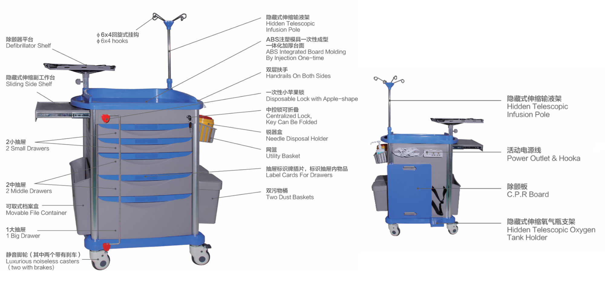 Can be used in many departments: hospital crash cart, treatment, drug cart