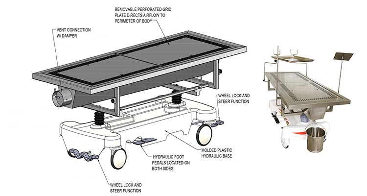 hydraulic embalming table,stainless steel embalming table,cadaver carrier,body washing table,embalming table for sale hydraulic embalming table,stainless steel embalming table,cadaver carrier,body washing table,embalming table for sale