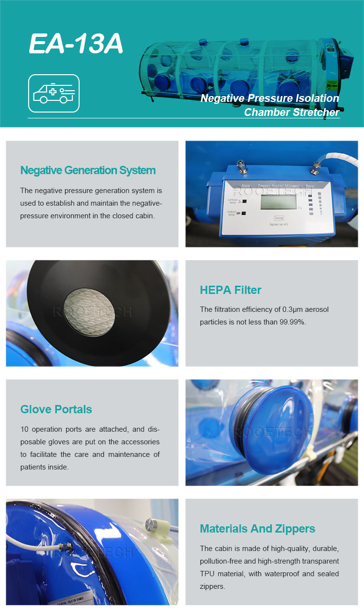 1725413407584201.jpg EA-13A Negative Pressure Isolation Chamber Stretcher Transport Isolation System14.jpg