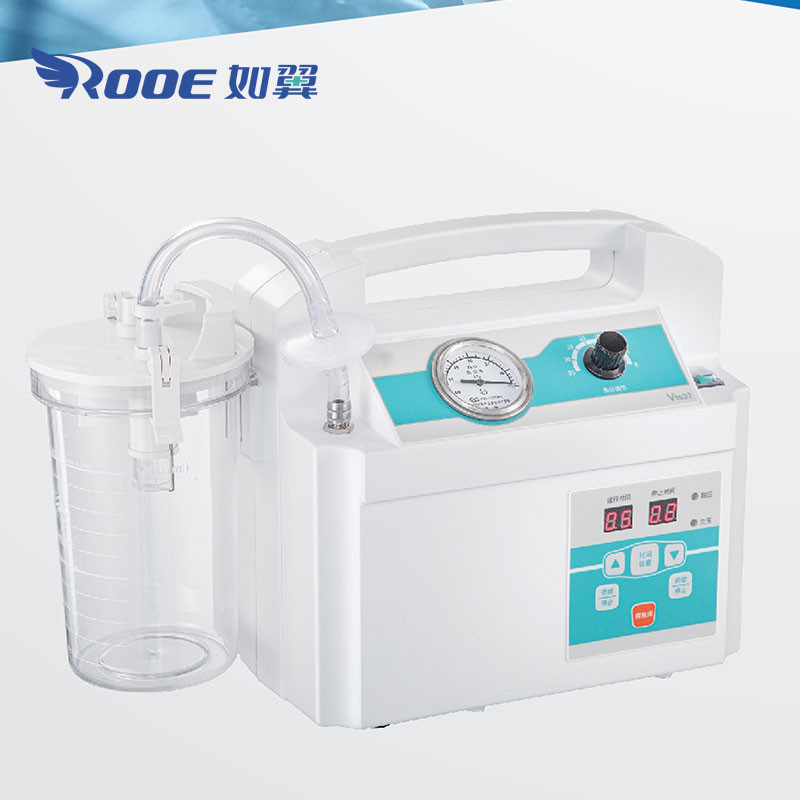 SXT-5A Plus Continuous/Intermittent Electric Suction Machine With Single Bottle